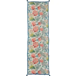 Online The Met Store European Floral Shawl