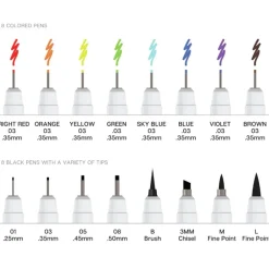 Discount The Met Store Inkline Fine Line Pen Set