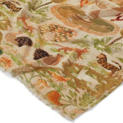 Best The Met Store Portuguese Garden Oblong Scarf
