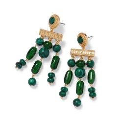 Discount The Met Store Roman Malachite Chandelier Earrings