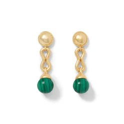 Hot The Met Store Roman Malachite Drop Earrings