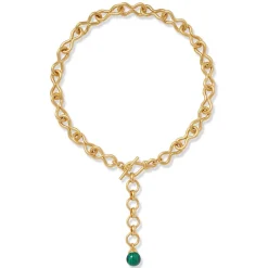 New The Met Store Roman Malachite Statement Necklace and Chandelier Earrings Set