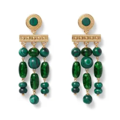 New The Met Store Roman Malachite Statement Necklace and Chandelier Earrings Set